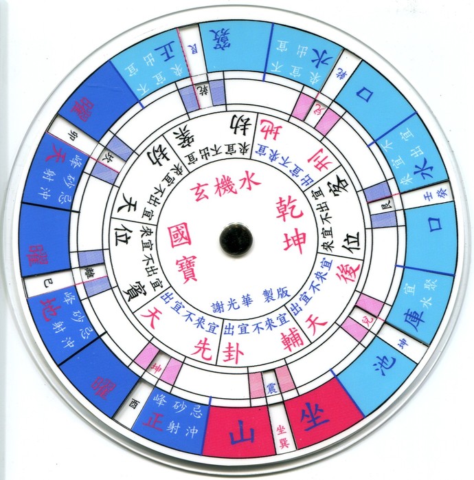 三元乾坤国宝盘附指向转盘