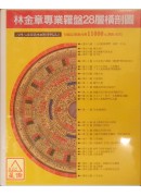 林金章羅盤與堪輿完整課程DVD (台語發音)