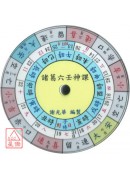 諸葛六壬神課吉凶...