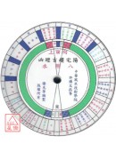 精製陽宅八煞來去...