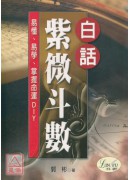 白話紫微斗數