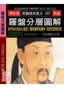 羅盤分層圖解:他...