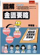 圖解金匱要略