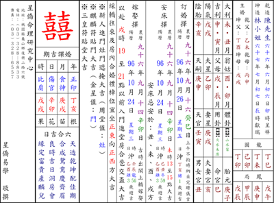 ncc-908 择日专家 职业版