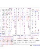 八字論命-實用版