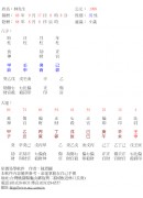 八字論命-實用版
