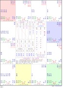 紫微論命-實用版
