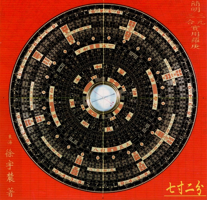 简明三元三合实用罗盘(七寸二分)