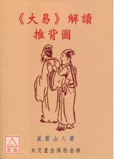 《大易》解讀推背圖