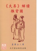 《大易》解讀推背圖