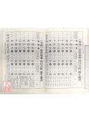 2003年富貴造命良日吉時優生通書