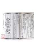 玉尺真經入神秘旨