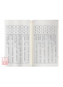 最新吉祥取名寶典