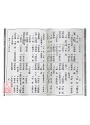 中國歷代卜人傳【全四冊】