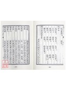 欽定協記辨方書《四冊》