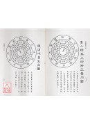 白話點穴大法《地理點穴與五星捉脈秘訣》(精)