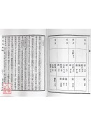 易學探原易學入門卦氣集解合編《精裝》