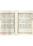 風角書、菊逸山房天學、紀慎齋先生求雨全書(合刊本)(精裝)