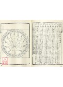 新刻看命一掌金、中西星要、玉照定真經、星命總括(精裝二冊)