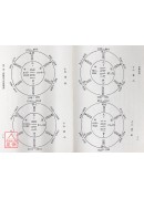 白話圖說易經哲學《皇極經世》(平)