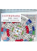 三元應用轉盤附6...