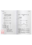 禪易卜門【六爻象法奧義】