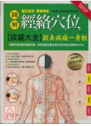 圖解經絡穴位拔罐...
