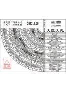 東定1尺2綜合風水羅經盤