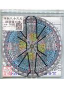精製三合三元指羅...