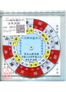 一行禪師龍形穴法...
