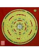 日星堂羅盤7寸2...