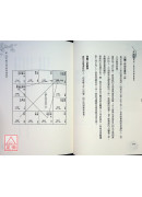 紫微命盤解析：透視你的對待關係