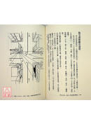 陽宅公寓、店鋪、街路圖實際斷法(POD)