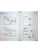 開運名片學教科書