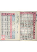 精準如意萬年曆(1900-2061年)