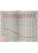 精準如意萬年曆(1900-2061年)