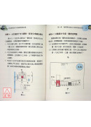 形家陽宅配三元納氣診斷旺衰