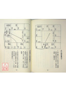 斗數至寶論斷要訣