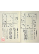 斗數至寶論斷要訣