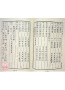 八宅明鏡