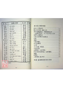 臺語漢字字詞辨正