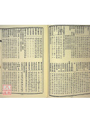 法竅闡微(138-139)萬年曆通書
