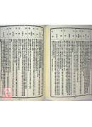 法竅闡微(138-139)萬年曆通書