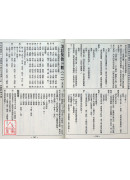 2024陳鵬仁關公農民曆(中華民國113年歲次甲辰龍年)