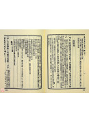 鍼灸經穴圖考