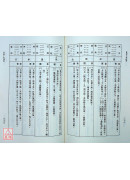 易經卜筮全書