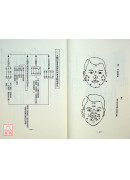 中醫診斷學表解