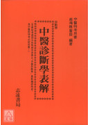 中醫診斷學表解