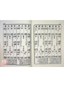 紫微斗數全書