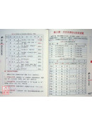 2026陽宅風水指南